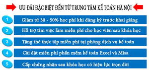 Khóa học kế toán thuế tại Tiên Du Bắc Ninh chất lượng tốt