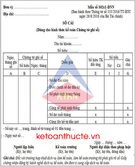 Mẫu Sổ cái theo hình thức chứng từ ghi sổ và cách lập theo TT 133