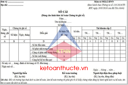 Mẫu Sổ cái theo hình thức chứng từ ghi sổ và cách lập theo TT 133