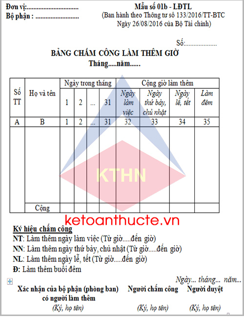 Mẫu bảng chấm công làm thêm giờ và cách lập theo Thông tư 133