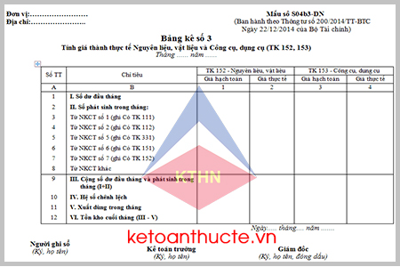 Mẫu bảng kê số 3 (Mẫu số S04b3-DN) theo Thông tư 200