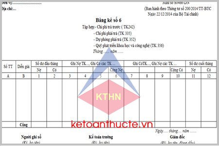 Mẫu Bảng kê số 6 (Mẫu số S04b6-DN) theo Thông tư 200