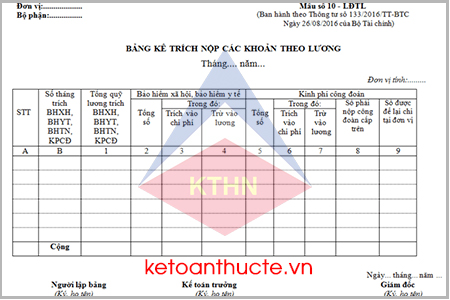 Mẫu Bảng kê trích nộp các khoản theo lương và cách lập theo Thông tư 133