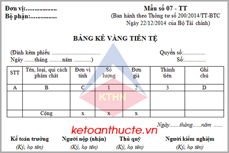 Mẫu bảng kê vàng tiền tệ và hướng dẫn cách lập theo Thông tư 200