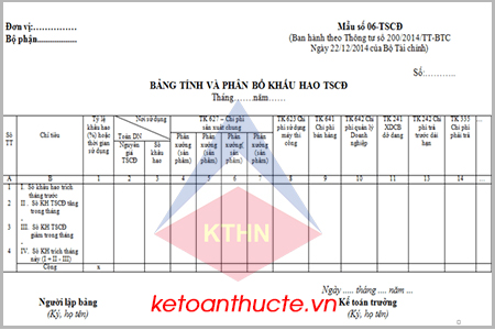 Bảng tính và phân bổ khấu hao TSCĐ mẫu 06-TSCĐ Thông tư 200