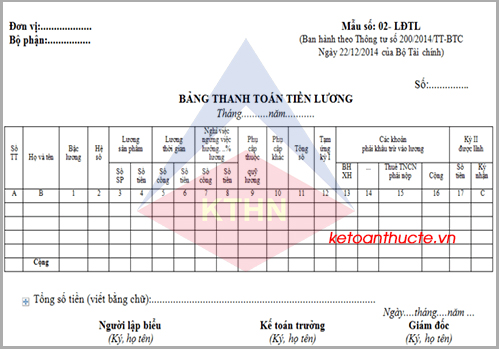 Bảng thanh toán tiền lương và cách lập theo thông tư  200