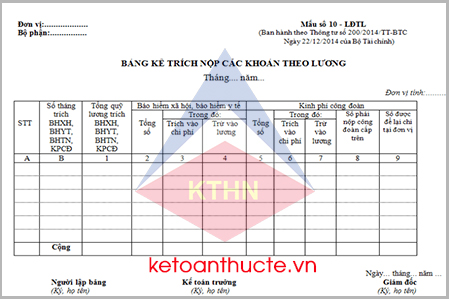 Bảng kê trích nộp các khoản theo lương và cách lập theo thông tư 200