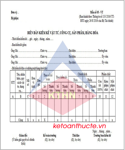 BB kiểm kê vật tư, công cụ, sản phẩm, hàng hoá và cách lập theo Thông tư 133