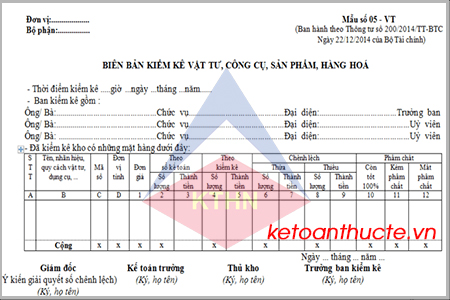 Biên bản kiểm kê vật tư, CCDC, sản phẩm, hàng hoá và cách lập theo TT 200