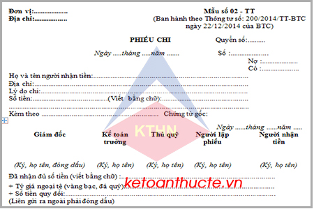 Mẫu phiếu chi và hướng dẫn cách lập theo Thông tư 200