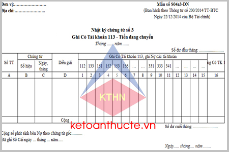 Mẫu Nhật ký – chứng từ số 3 (Mẫu số S04a3-DN) theo Thông tư 200