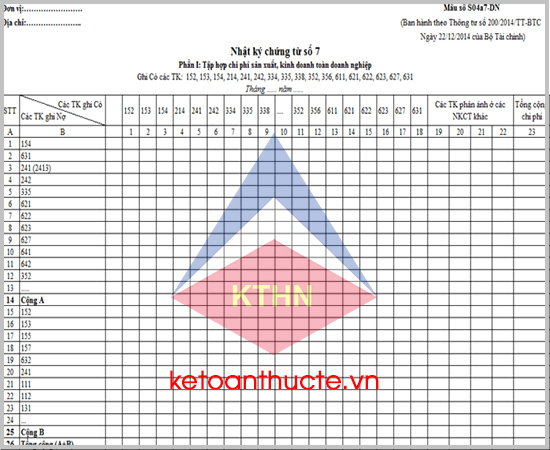 Mẫu Nhật ký – chứng từ số 7 (Mẫu số S04a7-DN) theo Thông tư 200