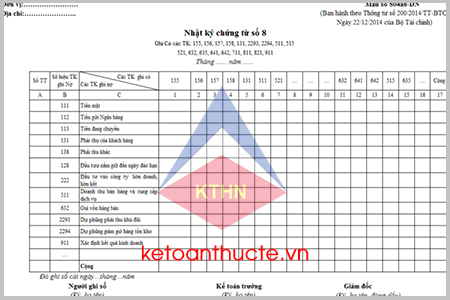 Mẫu Nhật ký – chứng từ số 8 (Mẫu số S04a8-DN) theo Thông tư 200