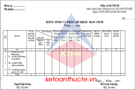 Mẫu Bảng tính và phân bổ khấu hao TSCĐ và cách lập theo Thông tư 133