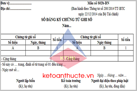 Mẫu sổ đăng ký chứng từ ghi sổ và cách lập theo Thông tư 200