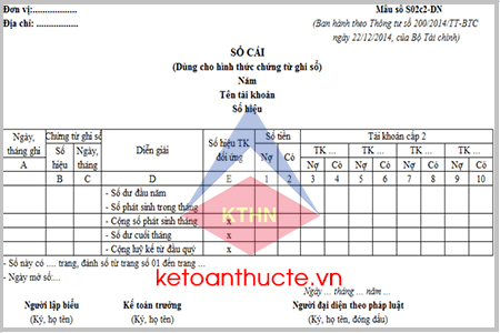 Mẫu Sổ cái (Dùng cho hình thức chứng từ ghi sổ) và cách lập theo TT 200