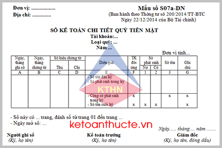 Mẫu sổ kế toán chi tiết quỹ tiền mặt S07a-DN theo Thông tư 200