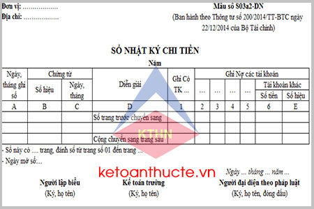 Mẫu sổ nhật ký chi tiền và cách lập theo Thông tư 200